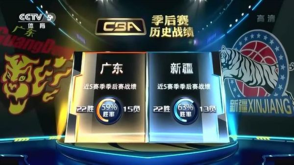 CC丅V5直播(cct v5直播官网cba)