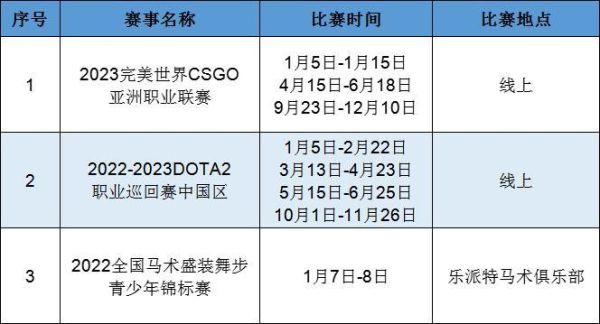 上海网球大师赛赛程(上海网球大师赛赛程2023)