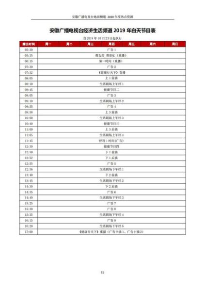 安徽卫视今日节目表(安徽卫视今日电视节目表)