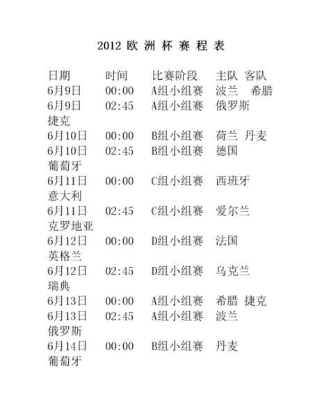 欧洲杯赛程2021赛程表图(欧洲杯赛程2021赛程表图解)